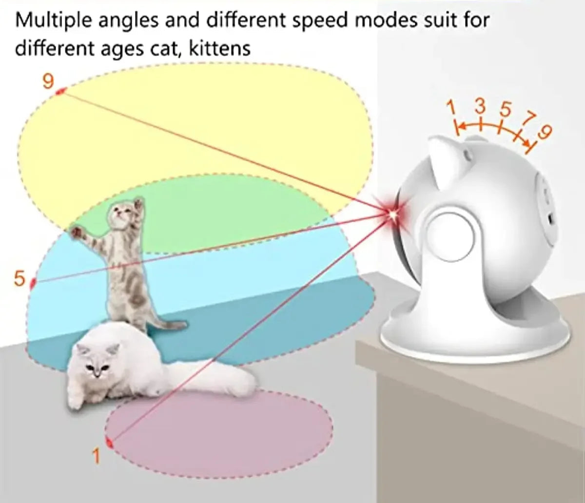 Automatic rechargeable interactive cat laser toy with 3 speeds, adjustable angles, and USB charging – ideal for cats and small dogs.