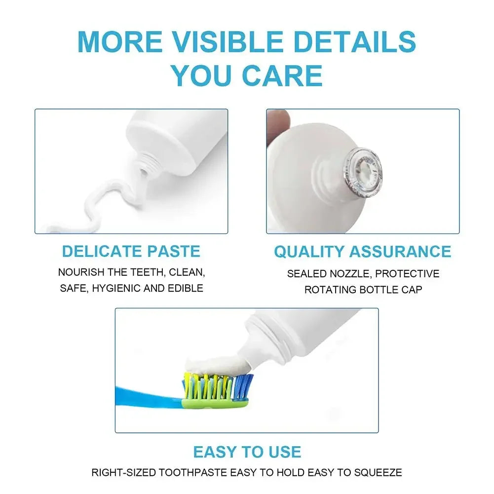 Edible Pet Toothpaste for Cats & Dogs – Fresh Breath & Oral Care without Rinsing