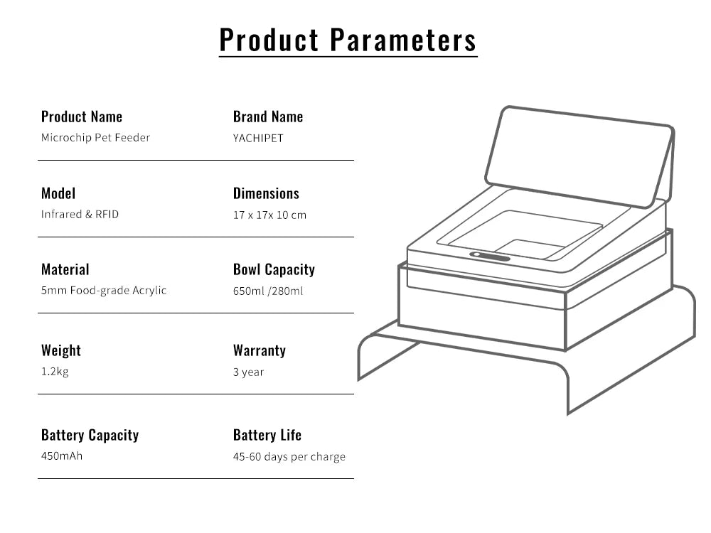 Smart RFID Cat Feeder – Automatic, Rechargeable & Infrared-Sensing