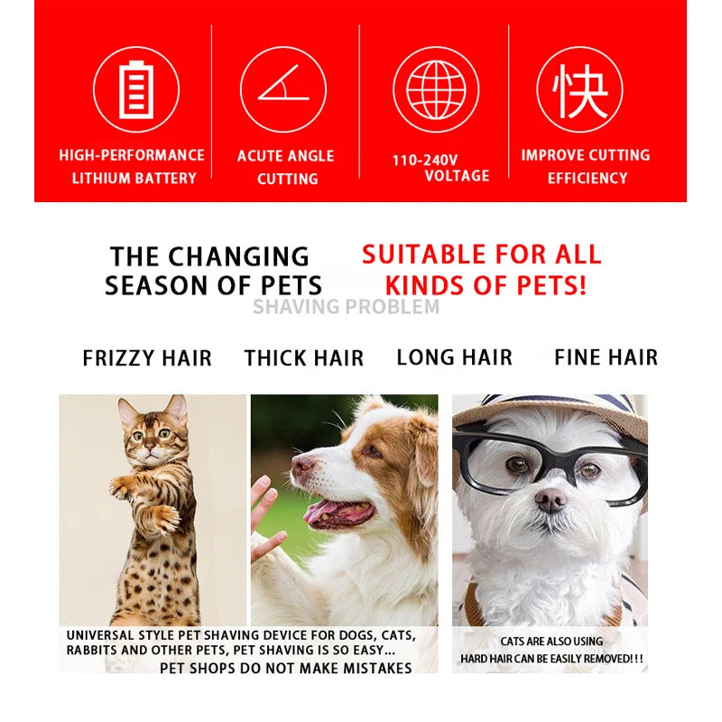 Rechargeable Pet Grooming Clipper Kit – Quiet, Cordless & Adjustable for Dogs and Cats