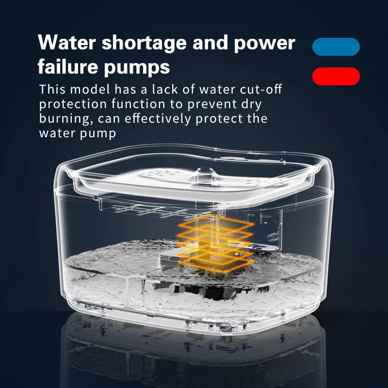2.5L Wireless Pet Water Fountain with Dual Sensor and Long-Lasting Battery