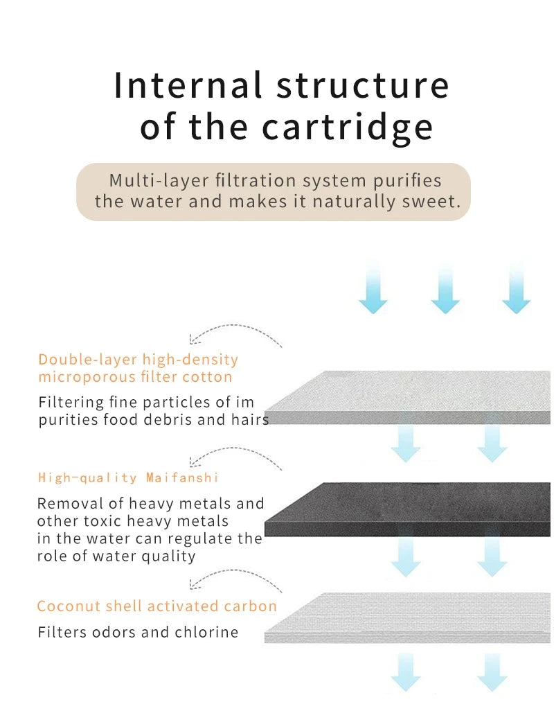 2.5L Wireless Pet Water Fountain with Dual Sensor and Long-Lasting Battery