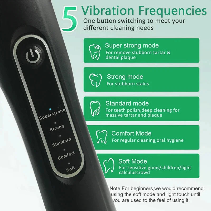 5-Speed Ultrasonic Pet Dental Scaler – Comprehensive Tooth Cleaning Kit