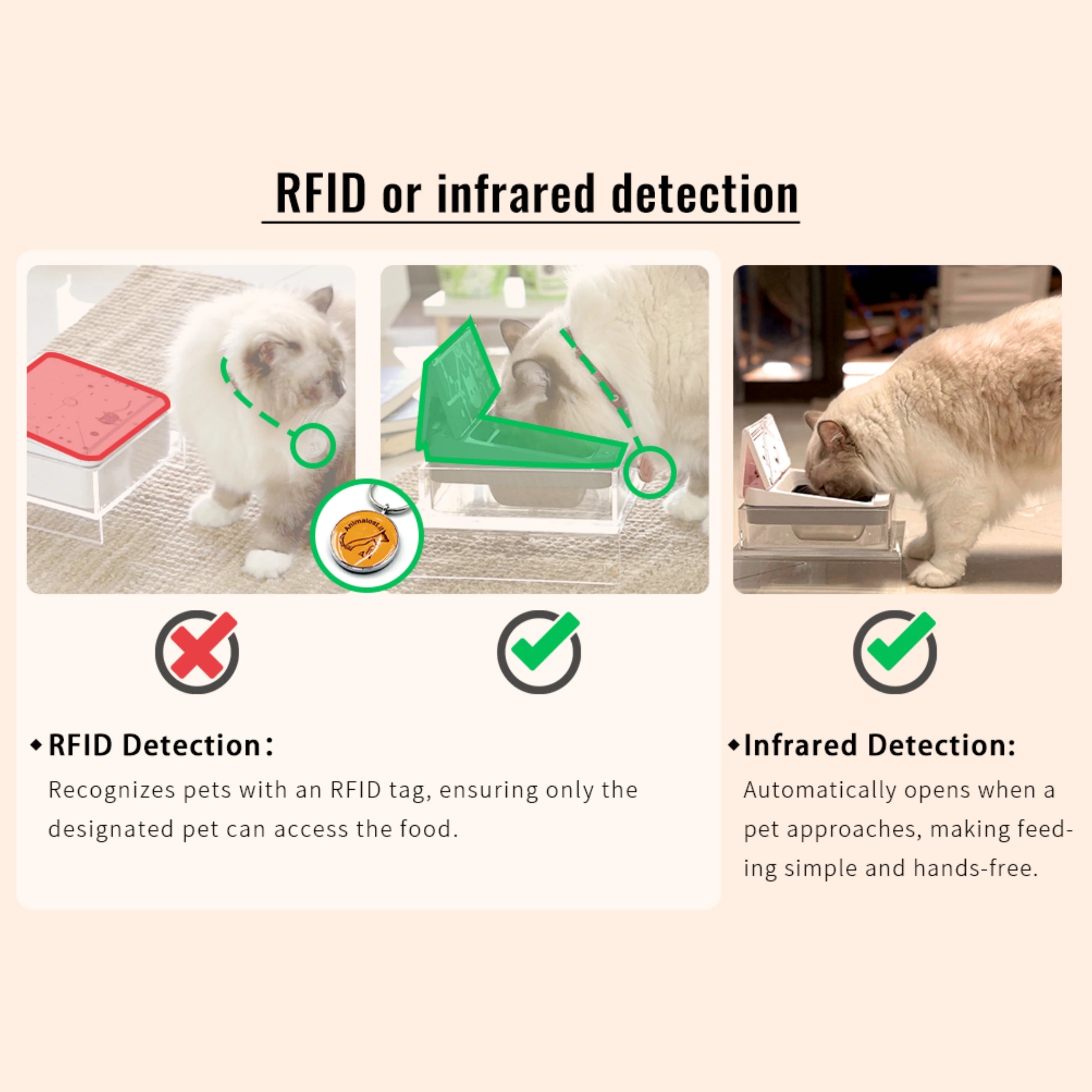 Smart RFID Cat Feeder – Automatic, Rechargeable &amp; Infrared-Sensing