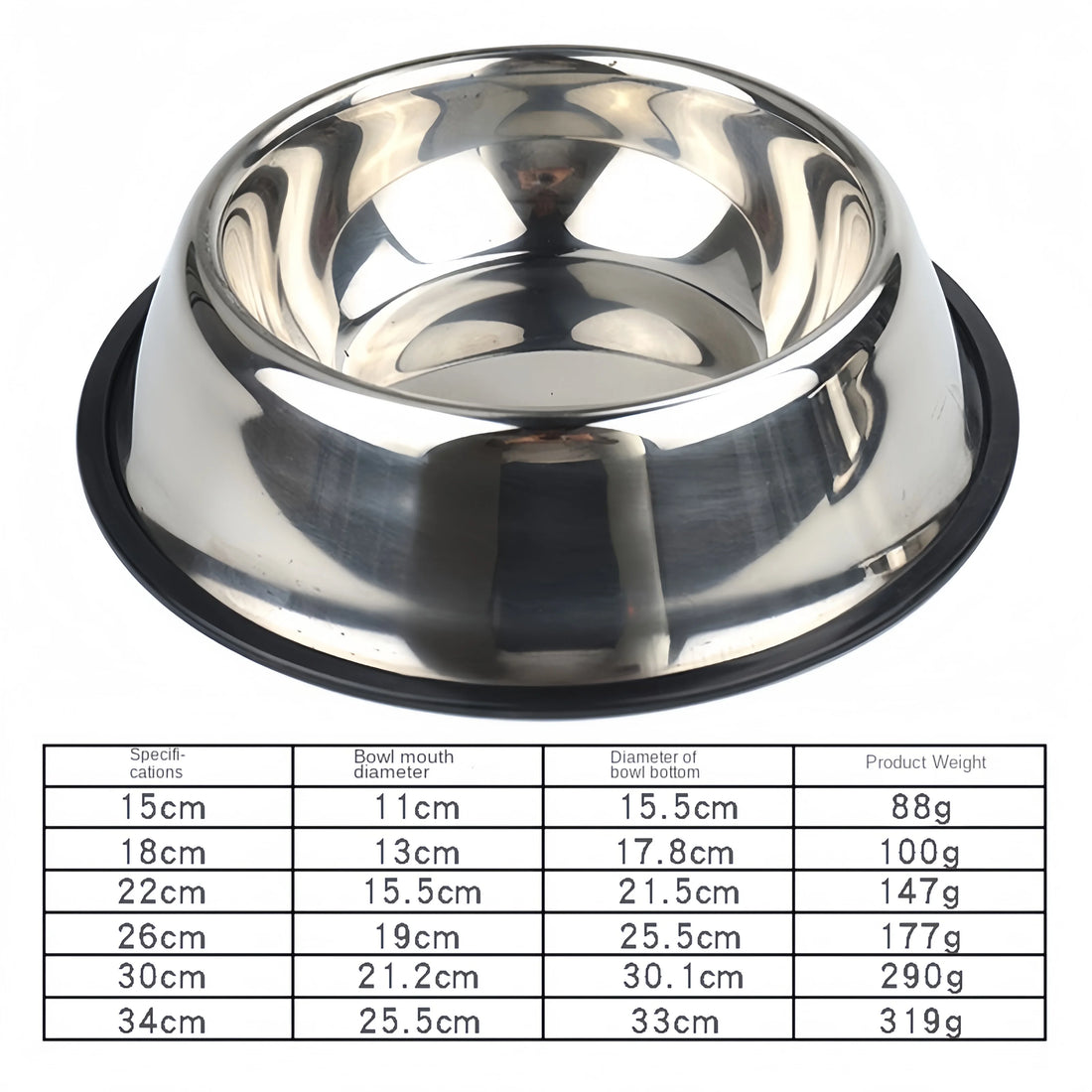 Durable Stainless Steel Pet Bowl – Non-Slip, Easy to Clean, &amp; Bite-Resistant