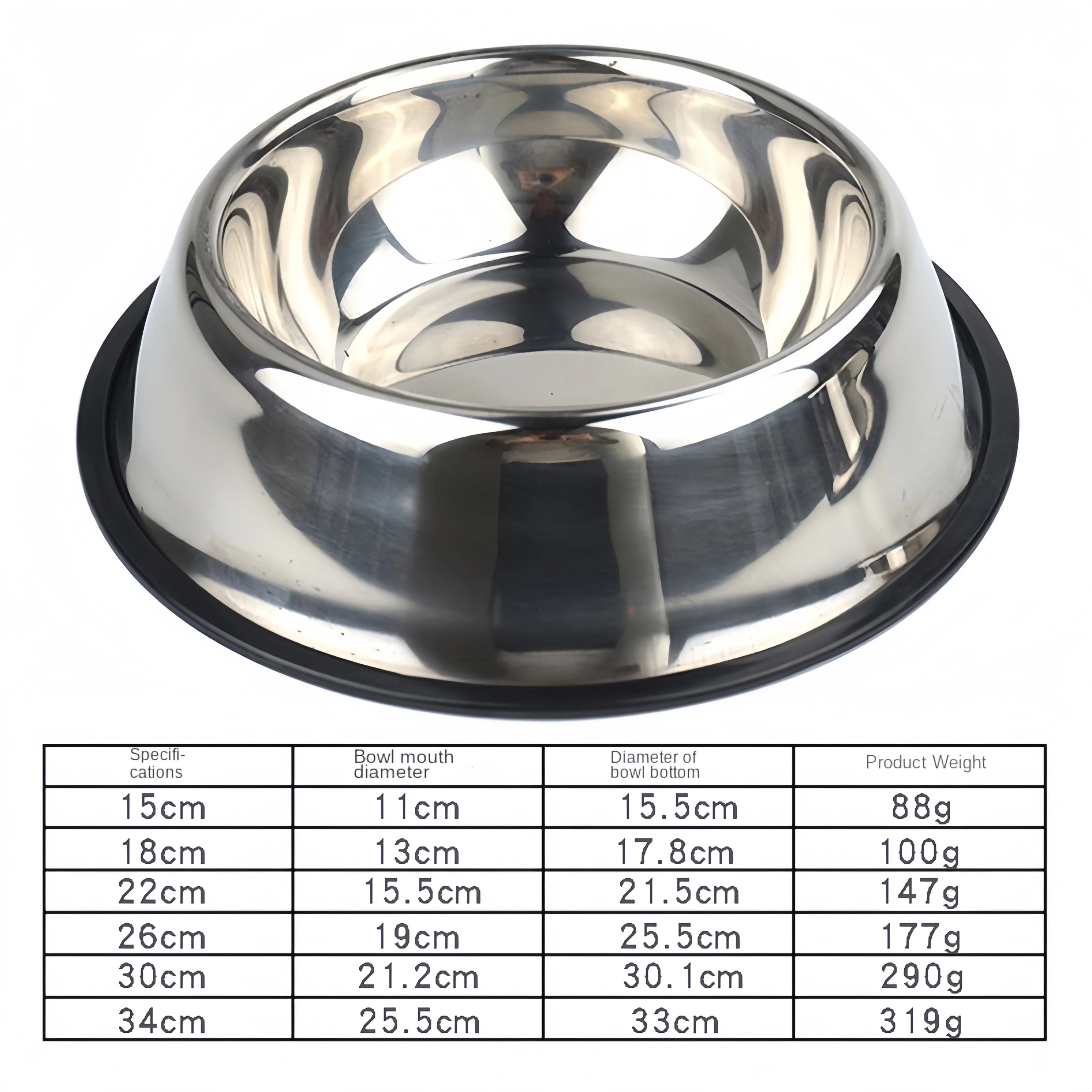 Durable Stainless Steel Pet Bowl – Non-Slip, Easy to Clean, &amp; Bite-Resistant