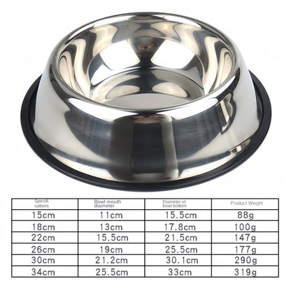Durable Stainless Steel Pet Bowl – Non-Slip, Easy to Clean, &amp; Bite-Resistant