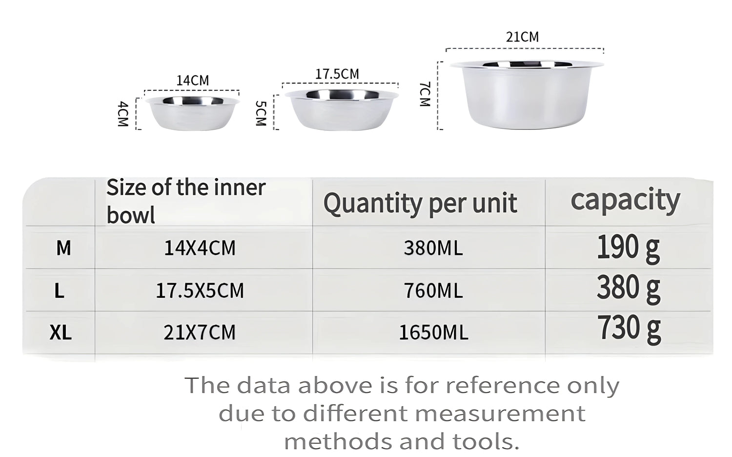 Elevated Pet Feeding Table with Dual Bowls – Comfortable &amp; Spill-Resistant