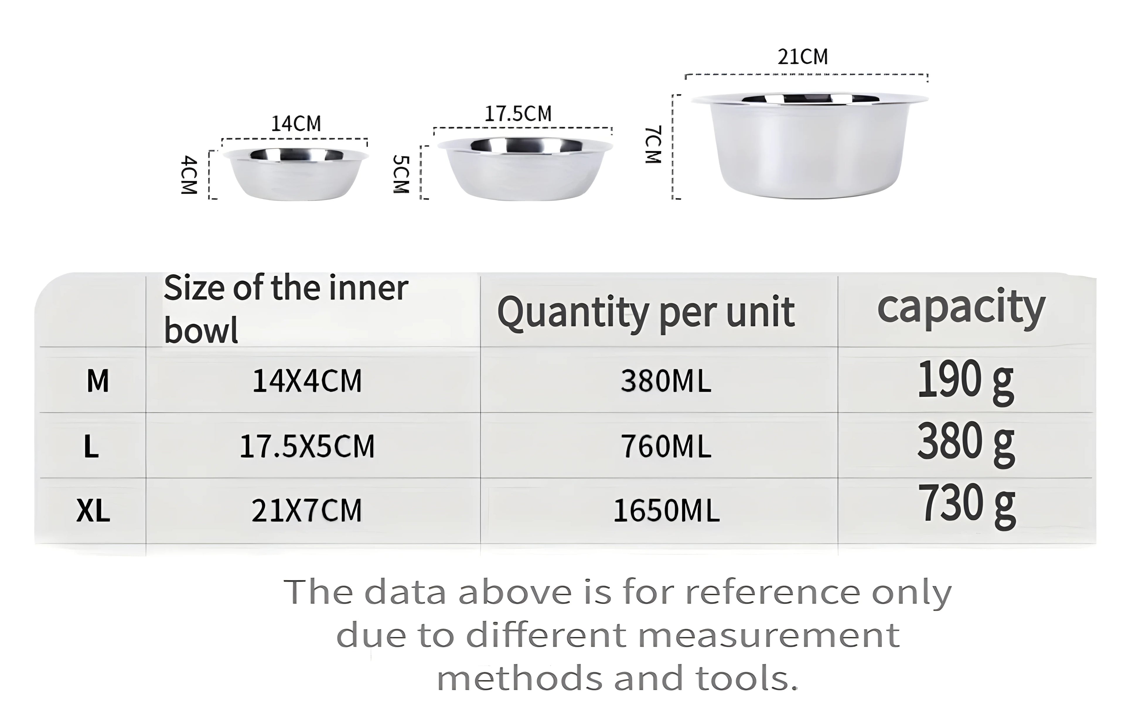 Elevated Pet Feeding Table with Dual Bowls – Comfortable &amp; Spill-Resistant